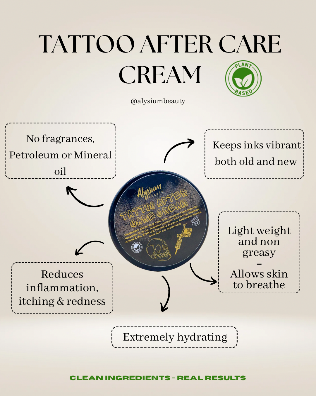 Plant Based Tattoo After Care Cream